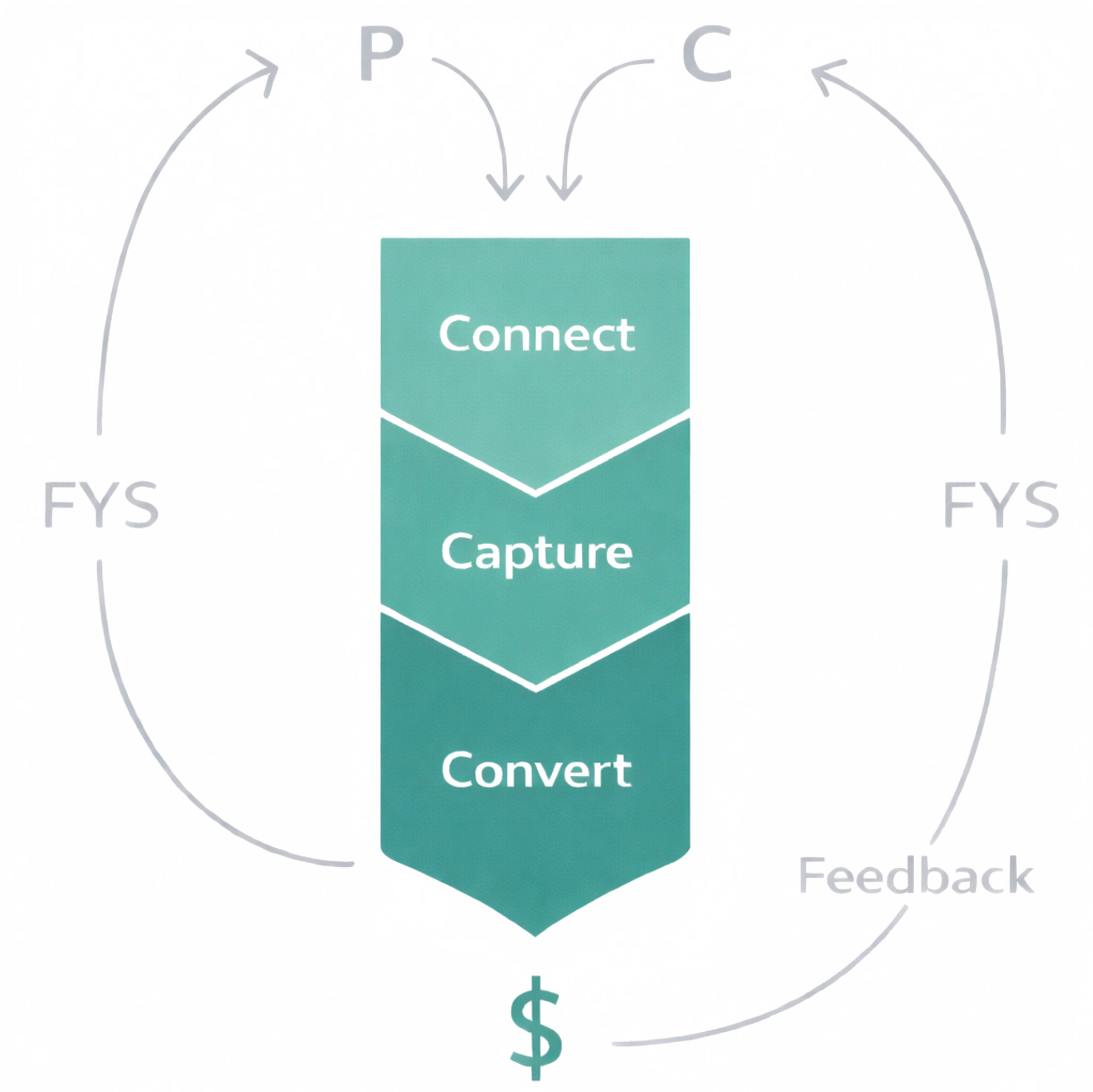 convertable-Apr-15-2026-07-39-03-9434-PM