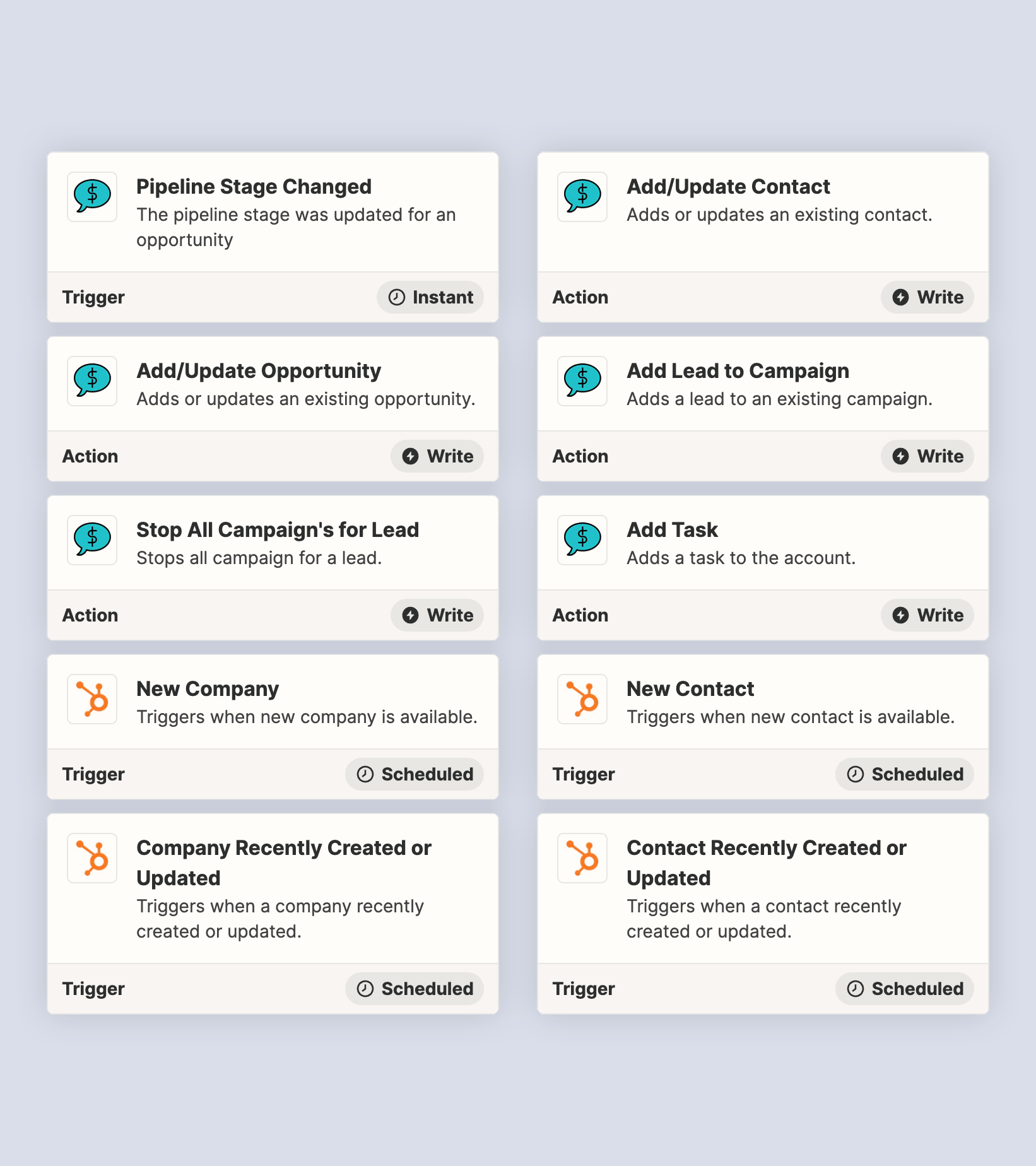 integrations2