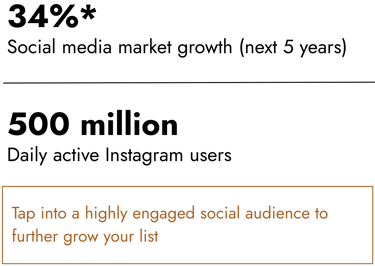 socialstats