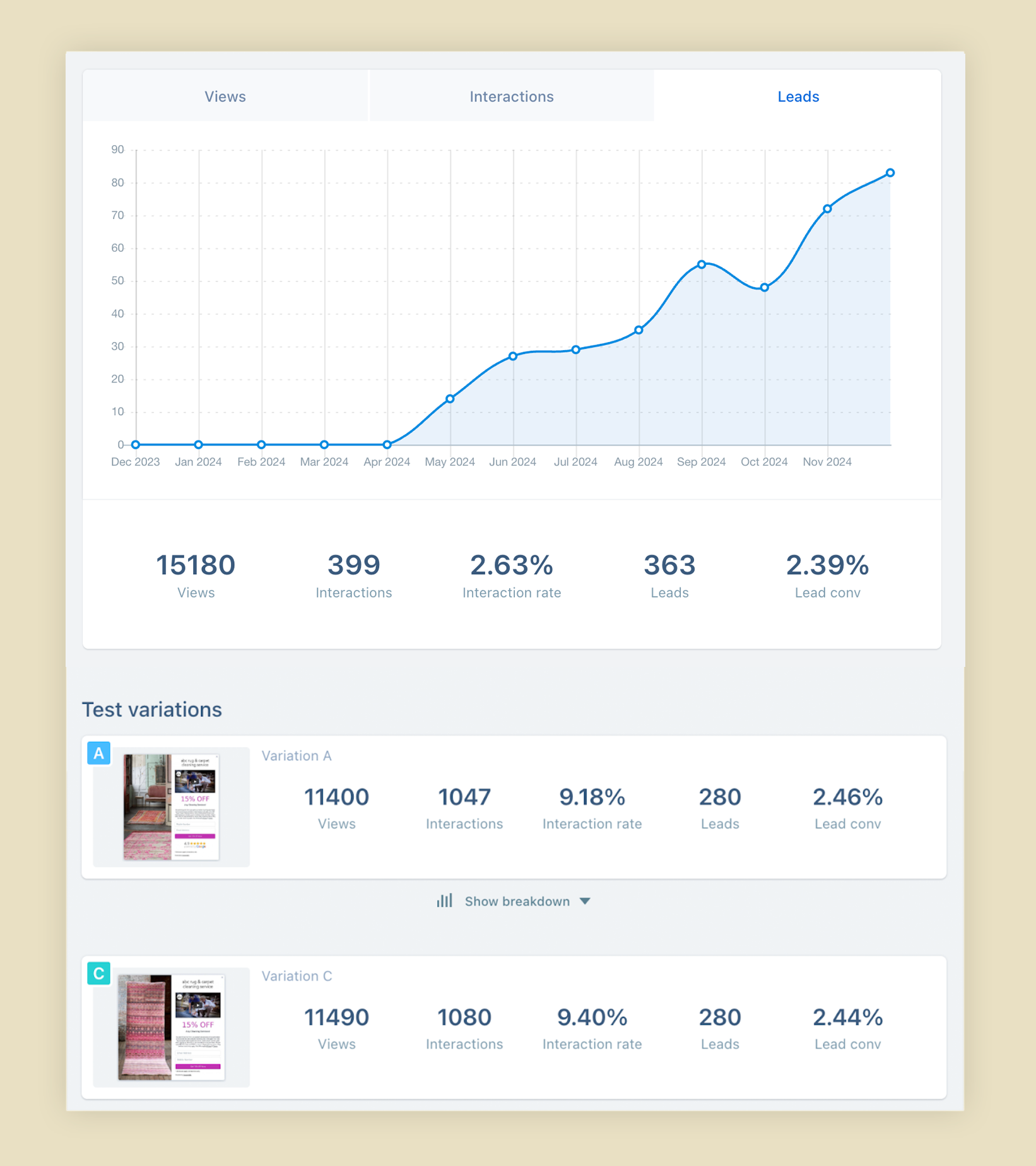 stats